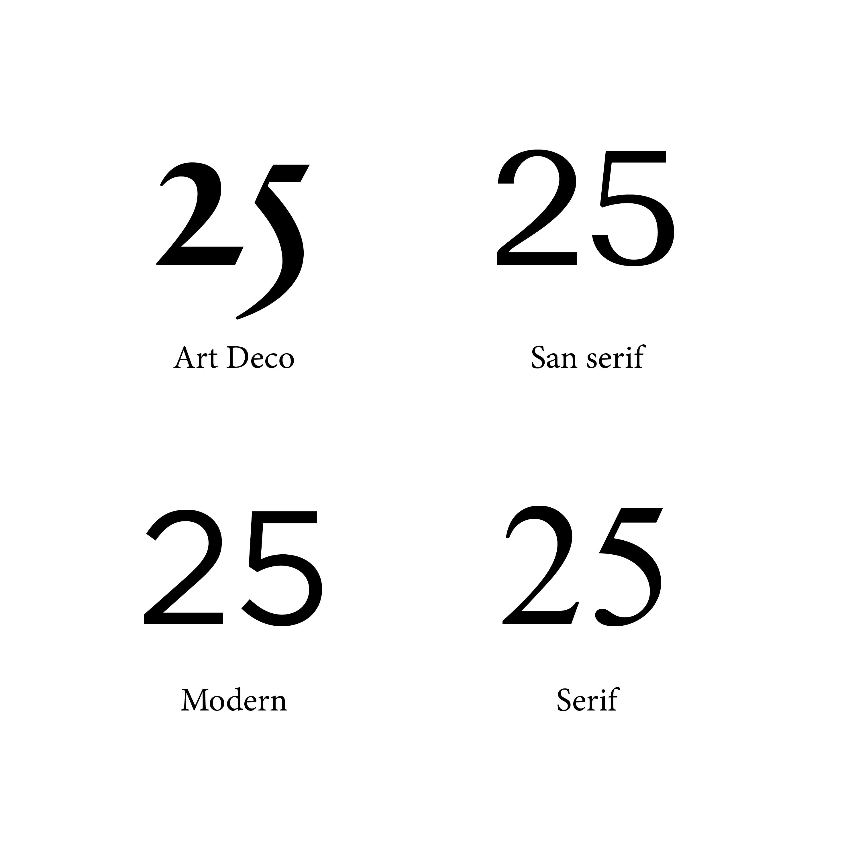 Front Door Number Vinyl Decal – Custom House Number Sticker in 4 Styles & 3 Sizes